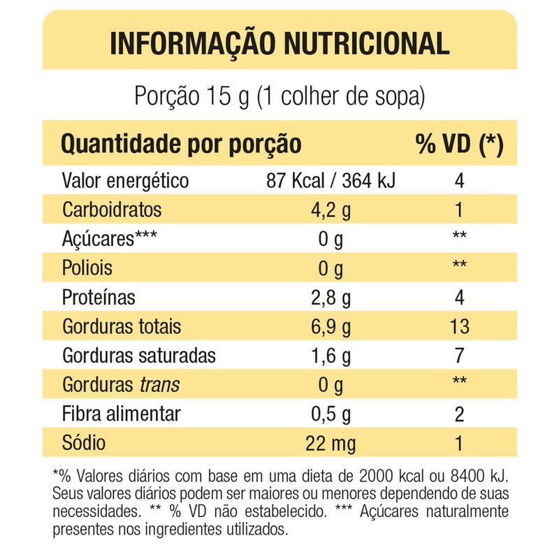 TDM_Tabela_Nutricional_Leite_Po