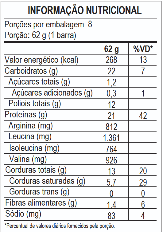 Tabela-Doce-leite.png