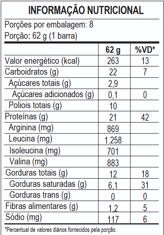 Tabela-cookies.png